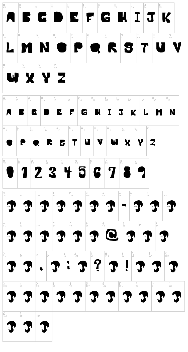OPN Malatashito font map